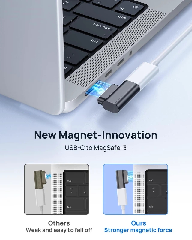 Alt view image 3 of 6 - 140W PD Quick Charge USB C to Magnetic 3 Adapter, Compatible with Magsafe 3 with LED Indicator Light for MacBook Pro 2024/2023/2021 (M1/M2/M3/M4), MacBook Air 2022/2024(M3/M2), Gray