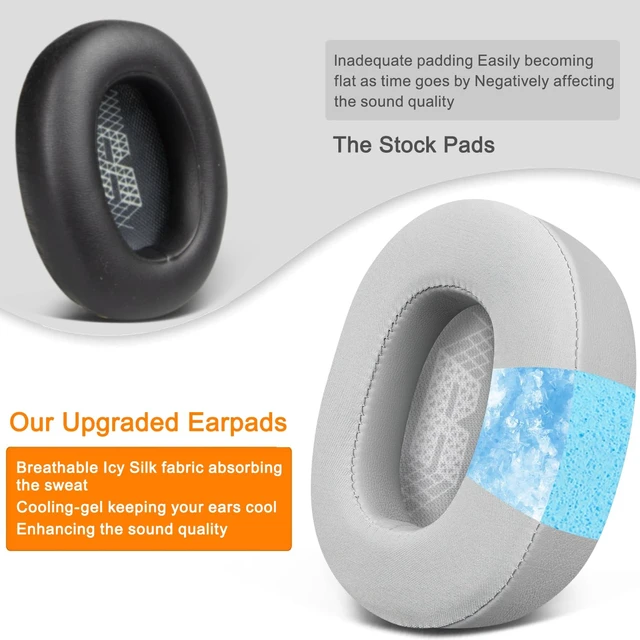 Alt view image 6 of 7 - Cooling Gel Replacement Ear Pads for JBL E65BTNC/Live 650BTNC/Live 770NC/Live 660NC/Duet NC Over-Ear Headphones, Earpads Cushions with Noise Isolation Foam - Grey