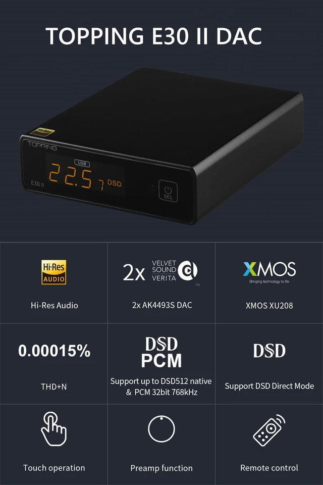 Alt view image 3 of 7 - E30 II DAC Dual AK4493S Chips, Hi-Res Audio, USB/Optical/Coaxial Inputs, Ultra-Low Noise Power Supply, PCM & DSD Decoding, Auto On/Off, Preamp Mode & Remote Control (E30 II - Silver)