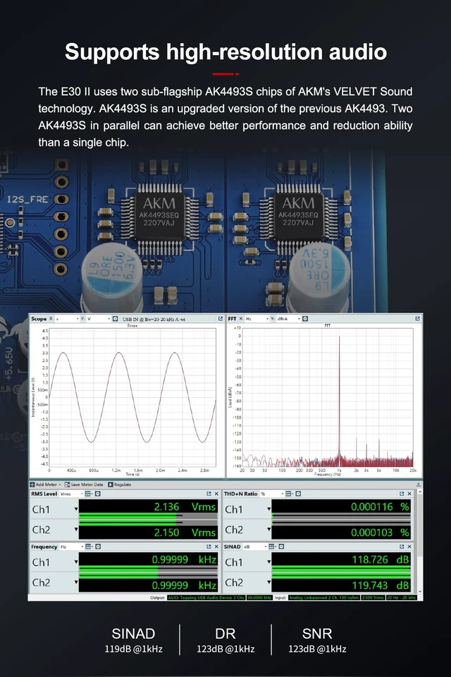 Alt view image 4 of 7 - E30 II DAC Dual AK4493S Chips, Hi-Res Audio, USB/Optical/Coaxial Inputs, Ultra-Low Noise Power Supply, PCM & DSD Decoding, Auto On/Off, Preamp Mode & Remote Control (E30 II - Silver)