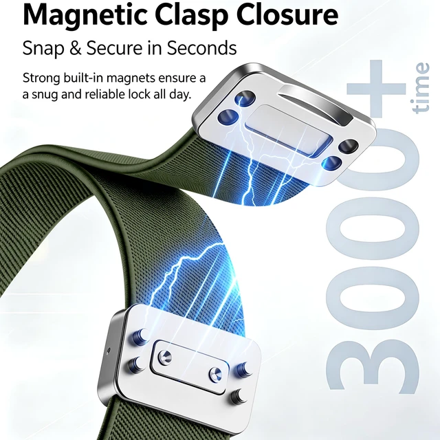 Alt view image 4 of 7 - Magnetic Sport Nylon Band Compatible with Google Fitbit Air Active Band Magnetic Clasp Soft Stretchy Nylon Band for Women MenAdjustable Breathable Wristband Ultra-thin & Lightweight Replacement