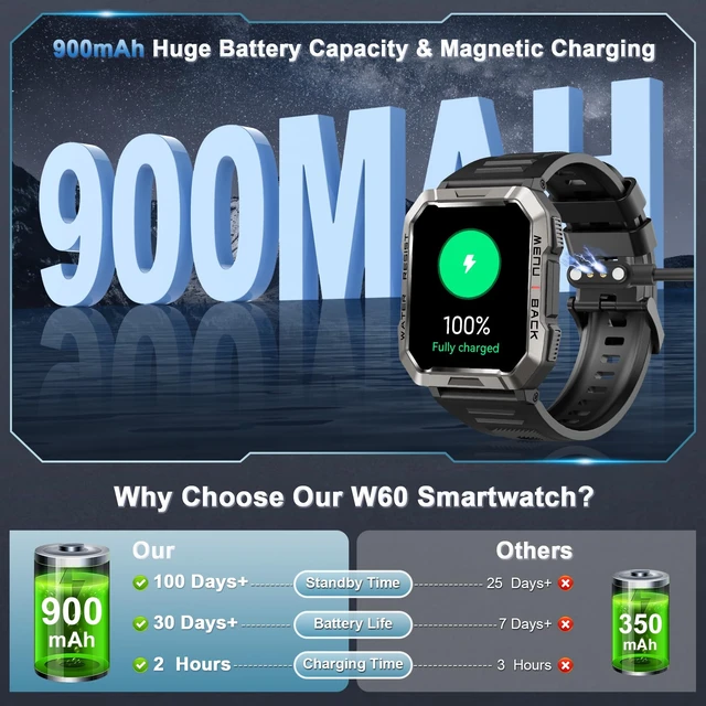Alt view image 2 of 7 - Military Smart Watch for Men, Flashlight/100-Day Battery/Compass/2 Bands 2.01" HD, Heart Rate/SpO2/Sleep Monitor, Answer/Make Calls, 100+ Sport Modes/IP68 Waterproof Fitness Watch for iPhone/Android