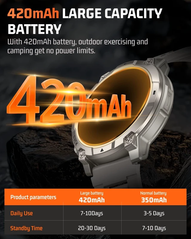 Alt view image 5 of 7 - Smart Watch for Men Fitness Tracker: Military Make Answer Call LED Digital Mens Watches Waterproof Smartwatch Android Phone iPhone Samsung Compatible Sleep SpO2 Heart Rate Monitor Step Pedometer