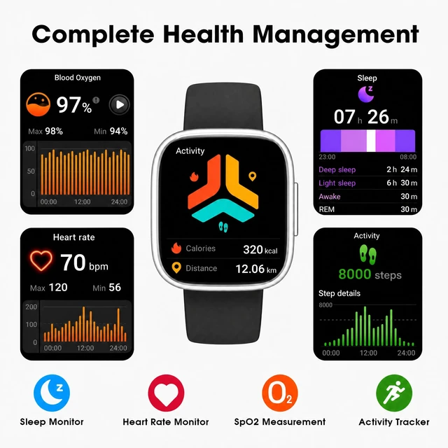 Alt view image 2 of 7 - Smart Watch, 41mm Full Touchscreen Smartwatch Heart Rate Monitor, SpO2 and Sleep Tracking, Fitness Watch 5ATM Waterproof with Pedometer for Women Men, Compatible Android & iOS, Black, EW1