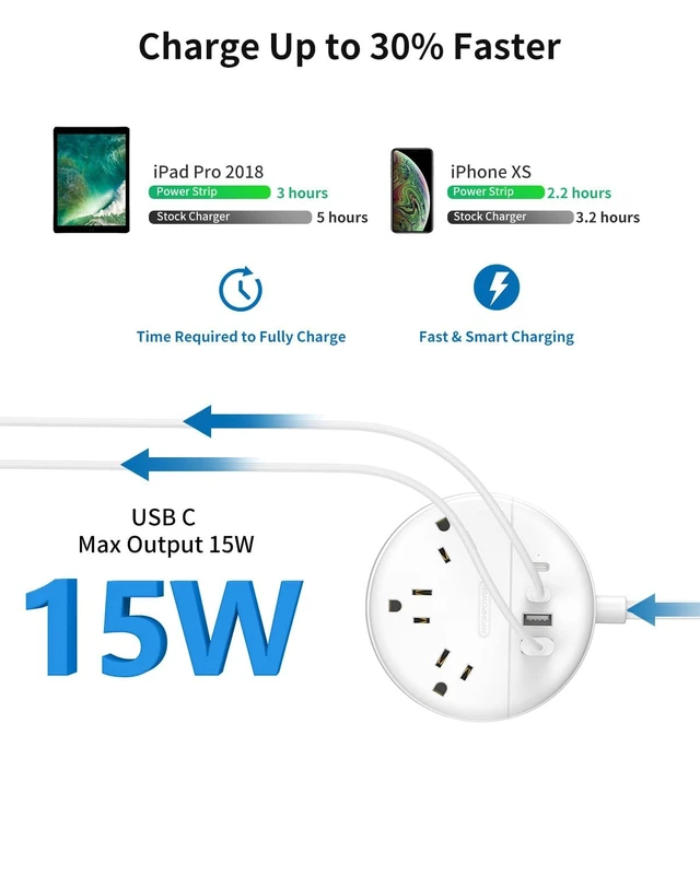 Alt view image 4 of 7 - 2 Prong Power Strip with USB-C, 2 Prong Extension Cord 15 FT, 2 Prong to 3 Prong Outlet Adapter Rotating Plug, 3 AC Outlets 4 USB Port, Compact Power Strip Ideal for Old House, Travel, White