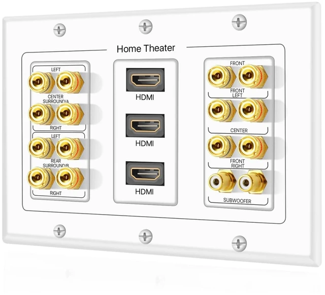 Main image of 7.1 Home Theater Speaker Wall Plate, HDMI, Subwoofer, 3-Gang, White White 3-Gang Variation: Speaker Outlet for 7 Speakers, 1 Rca Subwoofer and 1 Hdmi Device; Accepts Banana Plugs or Bare Wire