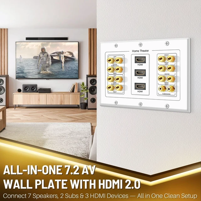 Alt view image 2 of 7 - 7.1 Home Theater Speaker Wall Plate, HDMI, Subwoofer, 3-Gang, White White 3-Gang Variation: Speaker Outlet for 7 Speakers, 1 Rca Subwoofer and 1 Hdmi Device; Accepts Banana Plugs or Bare Wire