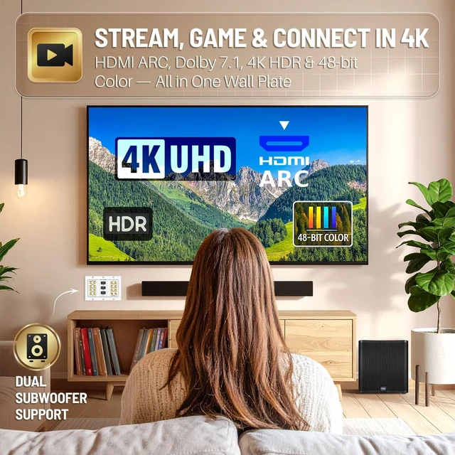 Alt view image 4 of 7 - 7.1 Home Theater Speaker Wall Plate, HDMI, Subwoofer, 3-Gang, White White 3-Gang Variation: Speaker Outlet for 7 Speakers, 1 Rca Subwoofer and 1 Hdmi Device; Accepts Banana Plugs or Bare Wire