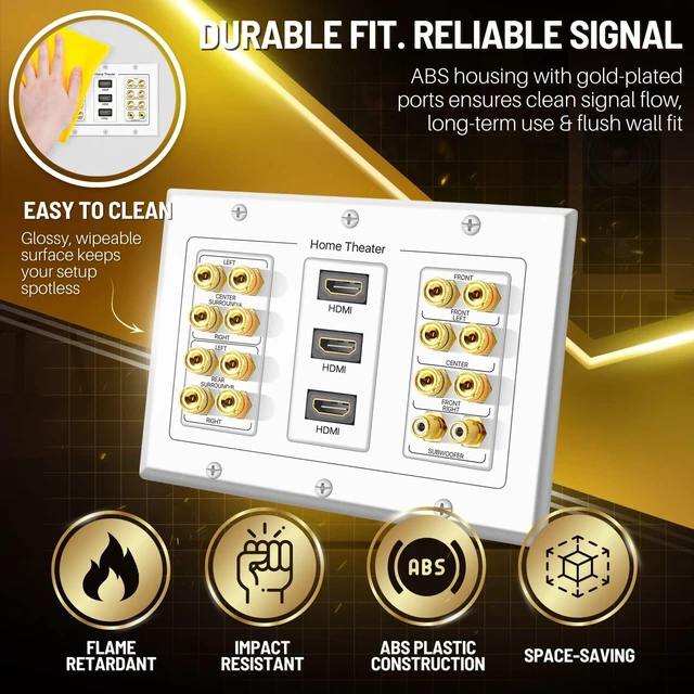 Alt view image 3 of 7 - 7.1 Home Theater Speaker Wall Plate, HDMI, Subwoofer, 3-Gang, White White 3-Gang Variation: Speaker Outlet for 7 Speakers, 1 Rca Subwoofer and 1 Hdmi Device; Accepts Banana Plugs or Bare Wire