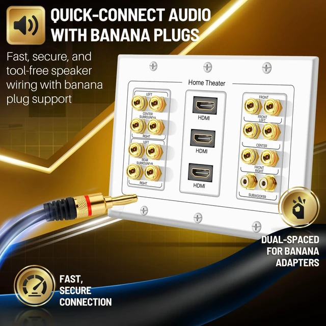 Alt view image 5 of 7 - 7.1 Home Theater Speaker Wall Plate, HDMI, Subwoofer, 3-Gang, White White 3-Gang Variation: Speaker Outlet for 7 Speakers, 1 Rca Subwoofer and 1 Hdmi Device; Accepts Banana Plugs or Bare Wire