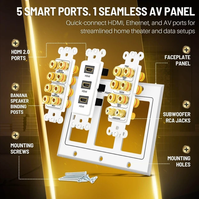 Alt view image 6 of 7 - 7.1 Home Theater Speaker Wall Plate, HDMI, Subwoofer, 3-Gang, White White 3-Gang Variation: Speaker Outlet for 7 Speakers, 1 Rca Subwoofer and 1 Hdmi Device; Accepts Banana Plugs or Bare Wire