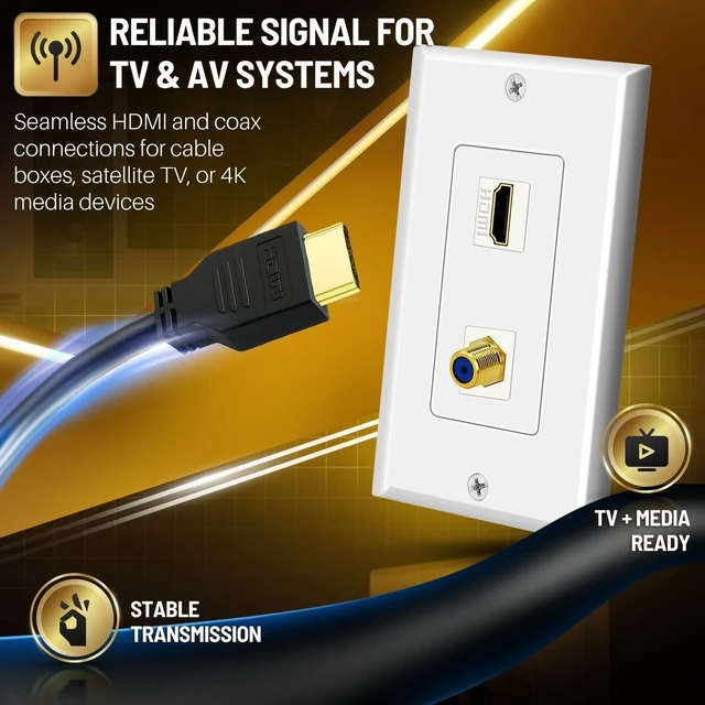 Alt view image 5 of 7 - 4-Port HDMI Ethernet Coax and Phone Wall Plate, Cat6 RJ45, White Single-Gang Pass-Through Faceplate Uses Female Couplers for Simple Cable Connections and Measures 4.5 X 2.7 In