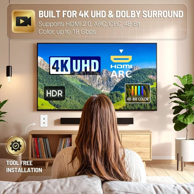 Alt view image 4 of 7 - 4-Port HDMI Ethernet Coax and Phone Wall Plate, Cat6 RJ45, White Single-Gang Pass-Through Faceplate Uses Female Couplers for Simple Cable Connections and Measures 4.5 X 2.7 In