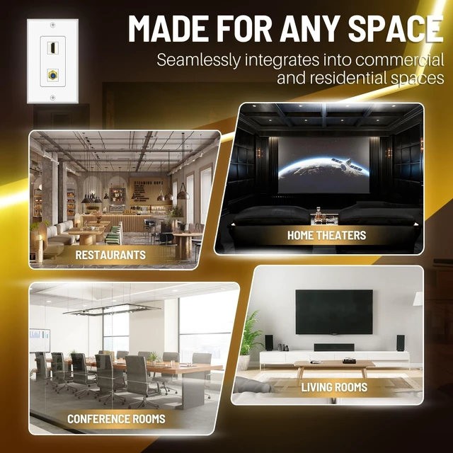 Alt view image 7 of 7 - 4-Port HDMI Ethernet Coax and Phone Wall Plate, Cat6 RJ45, White Single-Gang Pass-Through Faceplate Uses Female Couplers for Simple Cable Connections and Measures 4.5 X 2.7 In
