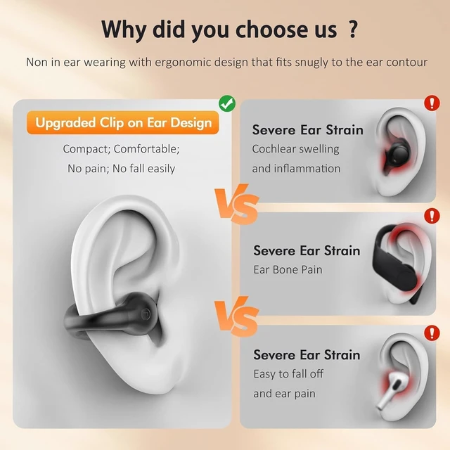 Alt view image 2 of 7 - Comfort Clip On Earbuds, Bluetooth 6.1 Open Ear Bone Conduction Headphones, with Digital Display Charging Case Sport Earphones Built-in Mic Waterproof for Running Fitness Exercise, Inky Black