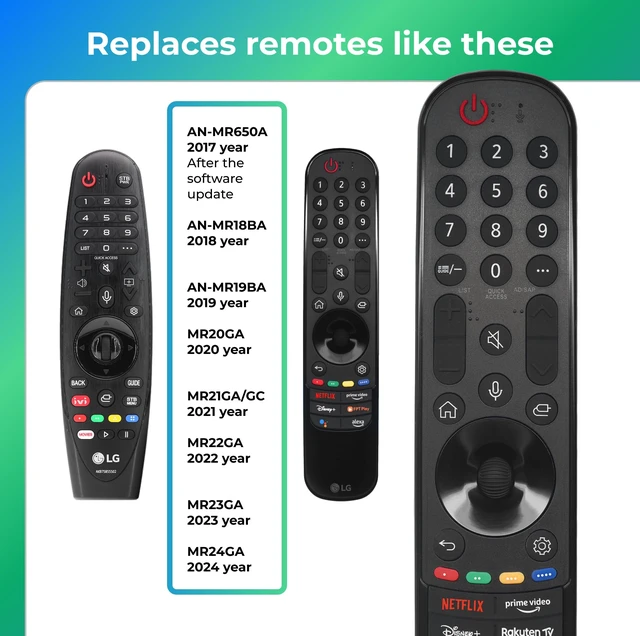 Alt view image 7 of 7 - Universal Magic Remote Control MR21GA for LG Smart TV, Replacement for MR20GA MR22GA MR23GA MR24GA AKB75855501, with Pointer Navigation and Voice Search, for OLED NanoCell QNED WebOS TV