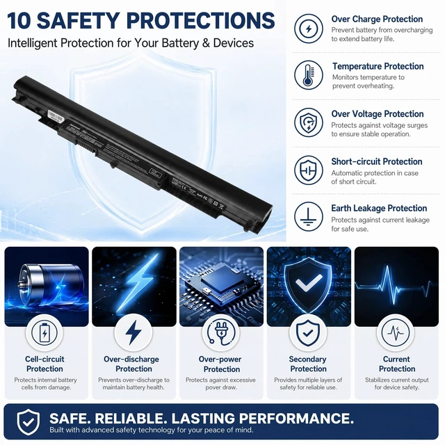 Alt view image 6 of 7 - 807956-001 Laptop Battery for HS04 HS03 807957-001 807612-421 807611-421 HSTNN-LB6U 15-AY039WM 15-AY041WM 15-AY009DX 15-AY052NR TPN-I119 TPN-I120 TPN-I124 240 245 246 250 256 G4/G5