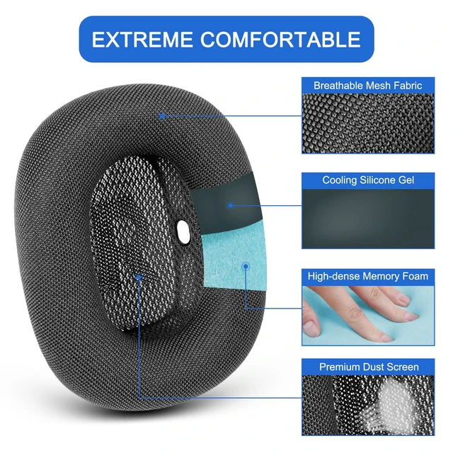 Alt view image 3 of 7 - Ear Cushions for Apple AirPods Max, GVOEARS Mesh Earpads Replacement Cover Air Pods Max Headphones Ear Muffs with Soft Foam & Strong Magnet (Space Gray)