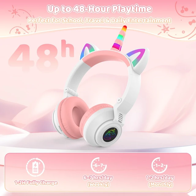 Alt view image 6 of 7 - Kids/Toddler Bluetooth Headphones for Ages 2+, 75/85/94dB Safe Volume Girls Wireless Headphones for School/Travel/Home/iPad/Tablet, Cat Ear/Unicorn Design, Built-in Mic, 48-Hour Playtime