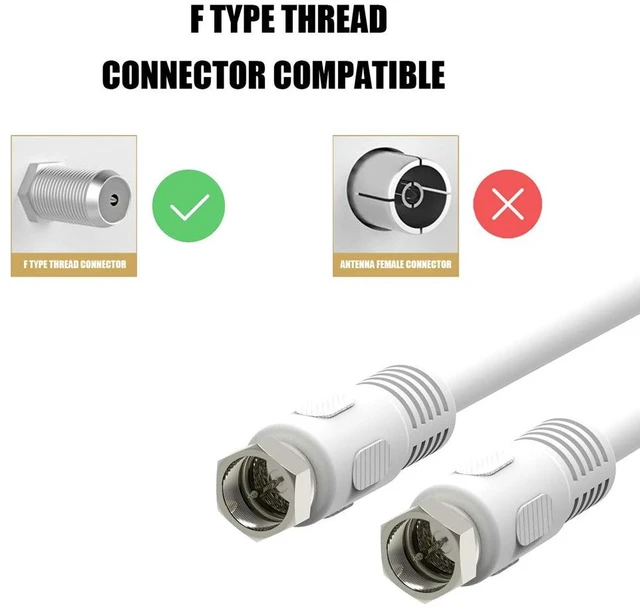Alt view image 6 of 7 - Coaxial Cable 3 feet, RG6 Coaxial Cable, 2 Pack White 75 Ohm Quad Shield TV Antenna Cables with F-Male Connectors, Ideal for TV DVR Satellite