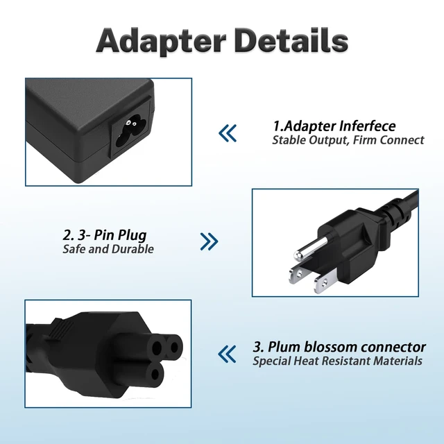 Alt view image 5 of 7 - N20C5 N23C3 N19H1 N19H2 N20C4 N23H1 45W 3.0 * 1.1mm Small Pin AC Power Charger Fit for Acer Aspire 1 3 5 r7 ADP-45FE F A314-23P a315-35 A315-23 A515-54 A515-45-r74z PA-1450-26 Laptop Adapter Cord