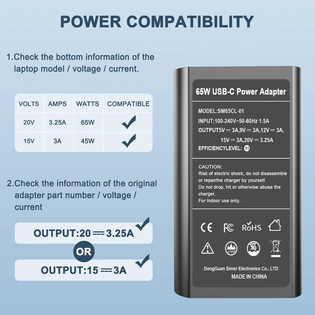Alt view image 4 of 7 - Slim 65W USB C Laptop Charger Compatible with Lenovo ThinkPad for Lenovo ThinkPad T14 T15 T16 X1 T490, ThinkBook 14 16, Chromebook/Yoga Type C Laptop Power Adapter