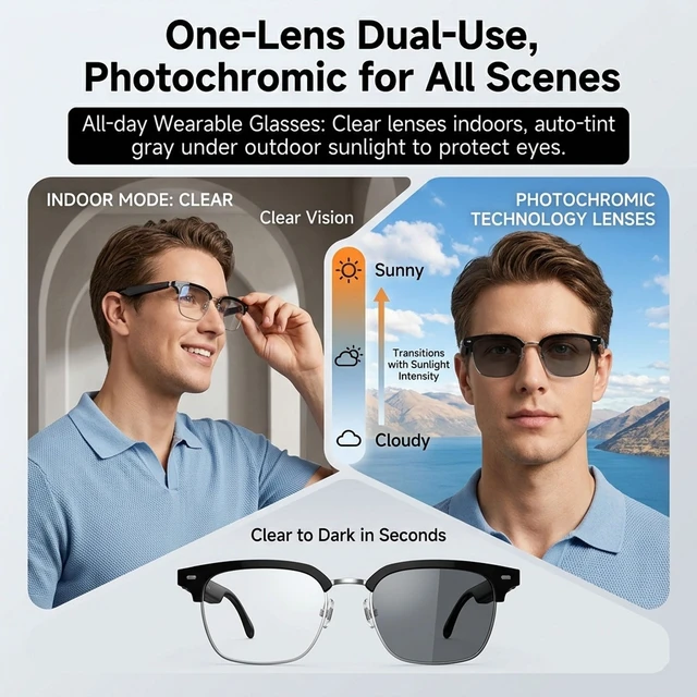 Alt view image 7 of 7 - Silver AI Smart Glasses:164+ Languages Translation & Bluetooth Audio Photochromic lenses,170mAh battery,audio
