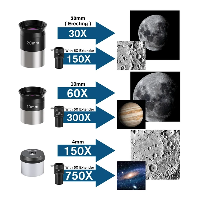 Alt view image 2 of 7 - Telescope for Kids and Adults,80mm Aperture 600mm Focal Length Beginners Astronomical Telescope for Adults high Powered (30X-750X),Refractor Astronomy telescopes Kids 8-12 Over 8 Year Old