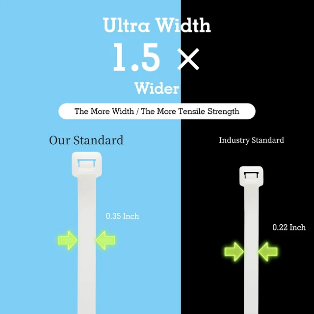 Alt view image 3 of 7 - Extra Long Zip Ties Heavy Duty Outdoor, Premium Black 60 inch Large Zip Ties with 200 Pounds Tensile Strength, Ideal for Commercial, Residential, Outdoor Applications, 12 PCS (White, 60''(Wide-0.35))