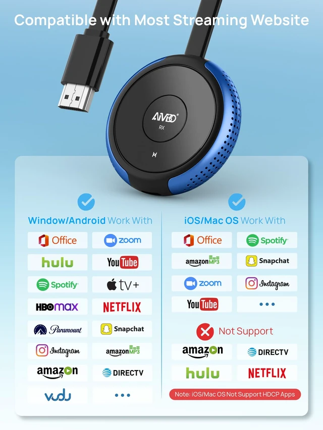 Alt view image 5 of 7 - TIMBOOTECH 4K/5G Wireless HDMI Display Adapter, 30Hz Miracast Dongle65FT | Screen Mirroring Video & Audio Receiver for Laptop, PC, i-Phone, i-Pad, Tablet, Mac, Android,Windows to TV/Projector/Monitor