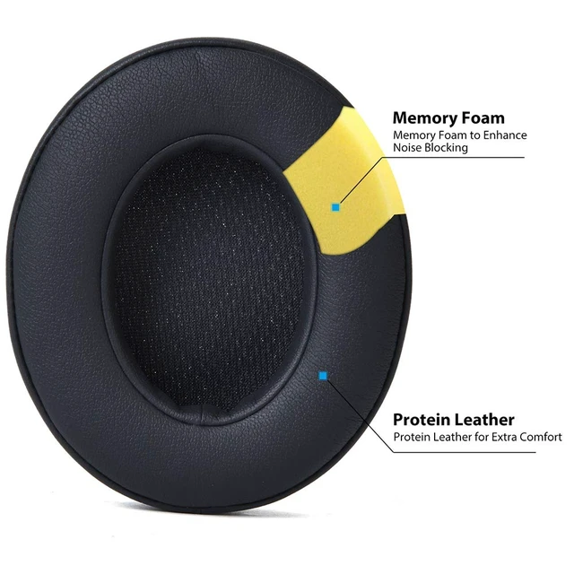 Alt view image 3 of 6 - Professional Replacement Ear Pads for Beats Studio 2 and Studio 3 B0500, B0501 / Soft Protein Leather/Noise Isolation Memory Foam/Does NOT Fit Beats Solo (Titanium)