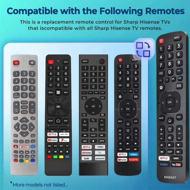 Alt view image 3 of 7 - New Replacement Universal Sharp aquos Remote Control EN2A27 Compatible with Sharp Hisense Smart TV Remote Control
