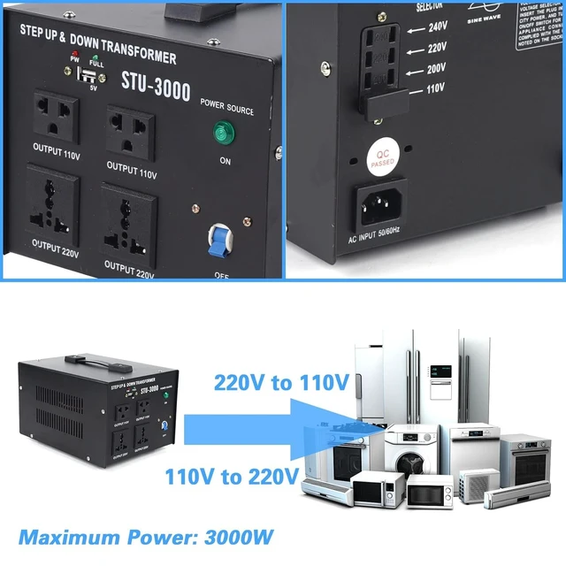 Alt view image 3 of 7 - Voltage Converter 3000 Watt Voltage Transformer, AC 220V/110V Power Converter, Circuit Break Protection, 5V USB Port, Heavy Duty Step Up/Step Down Voltage Transformer Converter, CE Certified