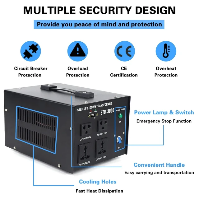 Alt view image 5 of 7 - Voltage Converter 3000 Watt Voltage Transformer, AC 220V/110V Power Converter, Circuit Break Protection, 5V USB Port, Heavy Duty Step Up/Step Down Voltage Transformer Converter, CE Certified