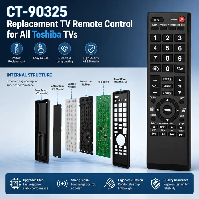 Alt view image 4 of 6 - Replacement TV Remote Control for All Toshiba TVs
