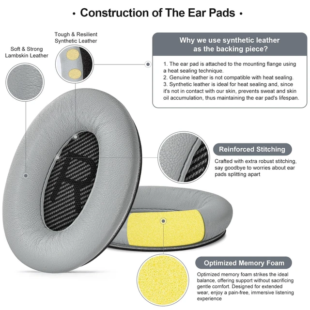Alt view image 4 of 7 - Leather Ear-Pads Cushions for Bose QuietComfort QC-35 QC-35-ii QC-25 QC-15 QC-2 Headphones, Lambskin Replacement Ear Covers for Ae2/Ae2i/Ae2W SoundLink SoundTrue Around-Ear Headsets(Silver)
