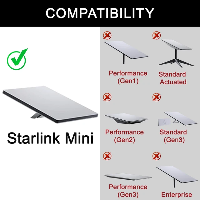 Alt view image 2 of 6 - 18AWG DC Power Cable for Starlink Mini - 32.8ft (10M) | Waterproof, Durable, Low Voltage Drop, DC Male to Male
