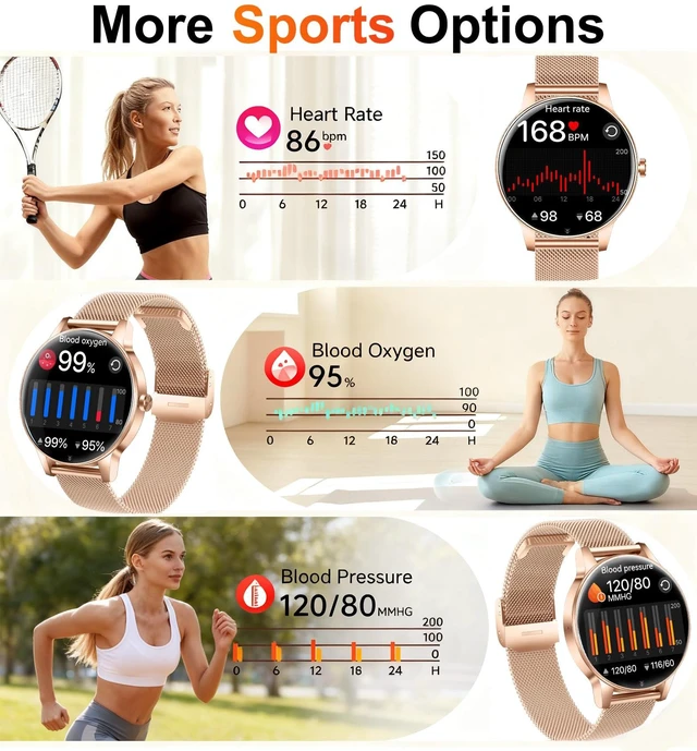 Alt view image 4 of 7 - Smart Watches Women,1.27'' Activity Trackers with Bluetooth Calls(Answer&Make) Heart Rate/Sleep/SpO2 Monitor Sport Modes Waterproof for iPhone/Android (Rose Gold)
