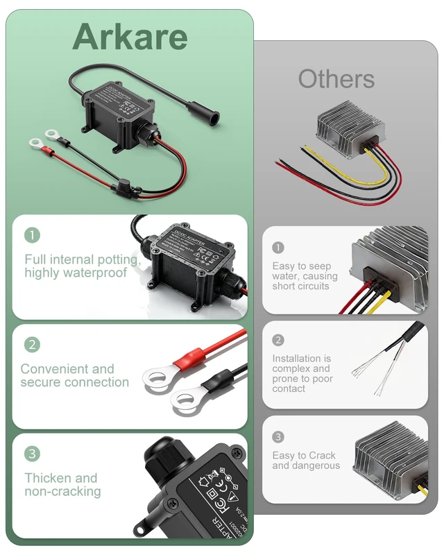 Alt view image 4 of 6 - Starlink Mini Power Supply 12V to 30V Starlink Mini 12V Adapter Waterproof No Voltage Drop Starlink Mini 12V Adapter DC Step Up Converter with O Ring Terminal,Waterproof IP65 for RV Off-Grid Marine