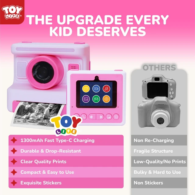 Alt view image 7 of 7 - Kids Instant Print Camera, 1080P, Ages 3-12, Pink 2.4 in screen, 3 paper rolls, 32GB card, 16x zoom, Type-C charging