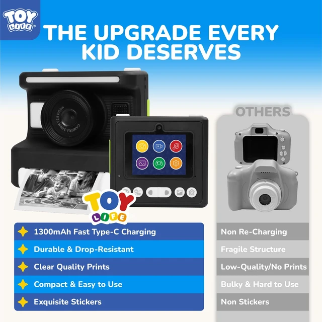 Alt view image 7 of 7 - Kids Instant Print Camera, 1080P, Ages 3-12, Black 2.4 in screen, 3 paper rolls, 32GB card, 16x zoom, Type-C charging