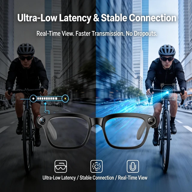 Alt view image 3 of 6 - Smart Glasses with Camera, 4K HD Video, 1080P Video Recording & Photo Capture, Open-Ear Bluetooth Audio, AI Translation & Voice Assistant, Dual Lens Wearable Sunglasses for Travel Sports