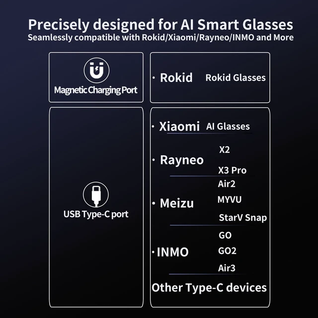 Alt view image 7 of 7 - Battery Pack for AI Smart Glasses - Compatible with Rayneo X3 Pro Ultra-Light Hanging Neckband Power Bank, Universal USB-C Backup Energy Supply