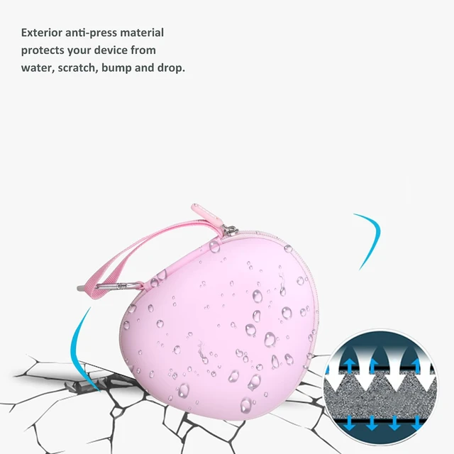 Alt view image 6 of 7 - Kids Headphones Case Compatible with iClever BTH12 / HS19 / BTH26 Kids Bluetooth Headphones, Storage Hard Bag -Cloud Pink (Case Only)