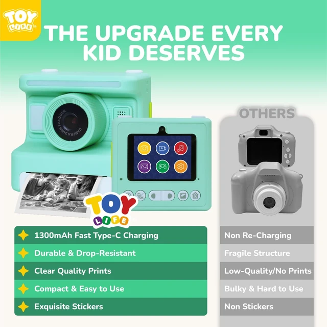 Alt view image 7 of 7 - Kids Instant Print Camera, 1080P, Ages 3-12, Teal 2.4 in screen, 3 paper rolls, 32GB card, 16x zoom, Type-C charging