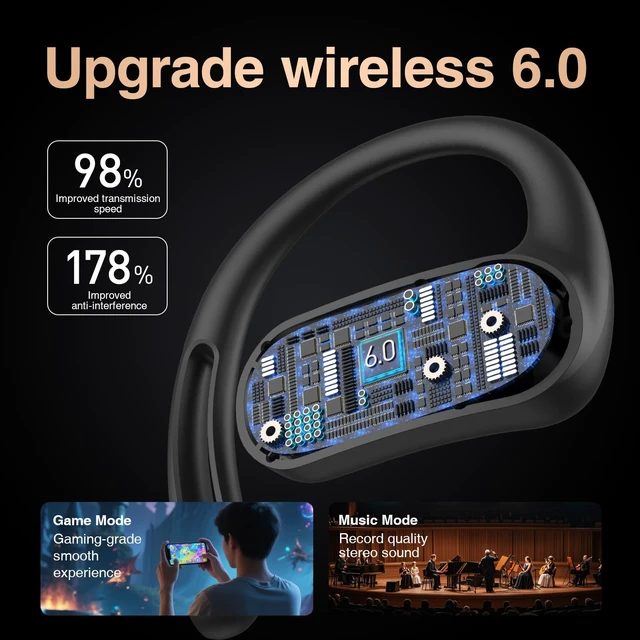 Alt view image 7 of 7 - Open Ear Headphones,Silicone Ear Hanger,360-Degree Panoramic Sound,Air Conduction, LED Display,IPX7 Waterproof, Wireless Earbuds for Meeting, Driving,Traveling (Black)