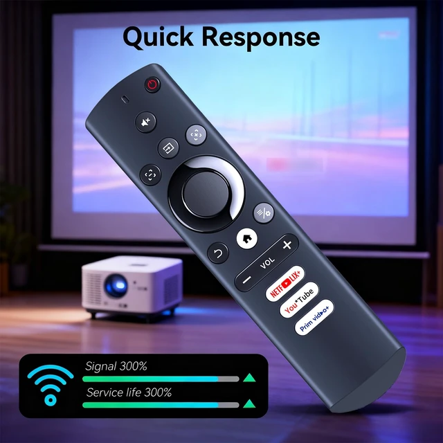 Alt view image 4 of 7 - Replacement for AURZEN/GooDee/NexiGo/iSinbox/VEGOOS Projector Remote for AURZEN Boom 3 F503, GooDee AC321 YG600-Movin, NexiGo PJ30 Ultra, iSinbox YG381,VEGOOS YG381 AC321,Vrbgify Smart Projector