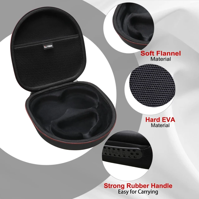 Alt view image 4 of 7 - Hard Case for Anker Soundcore Q30/Q20i/Q45/Space One Pro Headphones, Black Hard Eva Storage Protective Case for Anker Soundcore Q45/Q35/Q30/Q20/Q20i/Space One Pro Over-Ear Headphones, Case Only