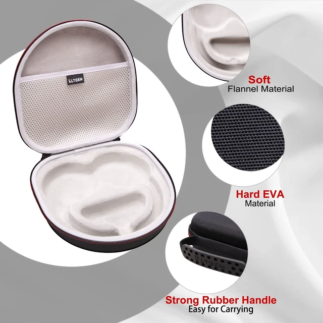 Alt view image 4 of 7 - Hard Case for Anker Q30/Q20i/Q45/Space One Pro Headphones, Black+Grey Hard Eva Storage Protective Case for Anker Soundcore Q45/Q35/Q30/Q20/Q20i/Space One Pro Over-Ear Headphone, Case Only