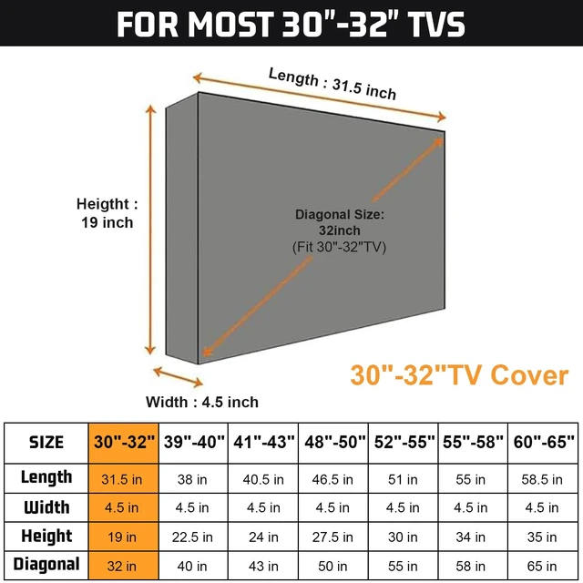 Alt view image 2 of 5 - Outdoor TV Cover 30-32 Inch with Clear Scratch Resistant Front Flap + Bottom Cover, 600D Weatherproof & Waterproof TV Screen Protector, Fits Most TV Mounts Stands with Remote Controller Pocket